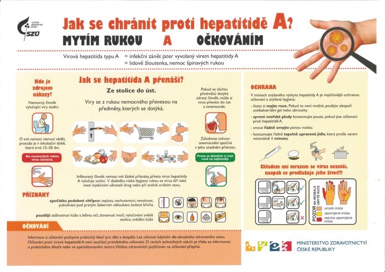 Jak se chránit proti hepatitidě A